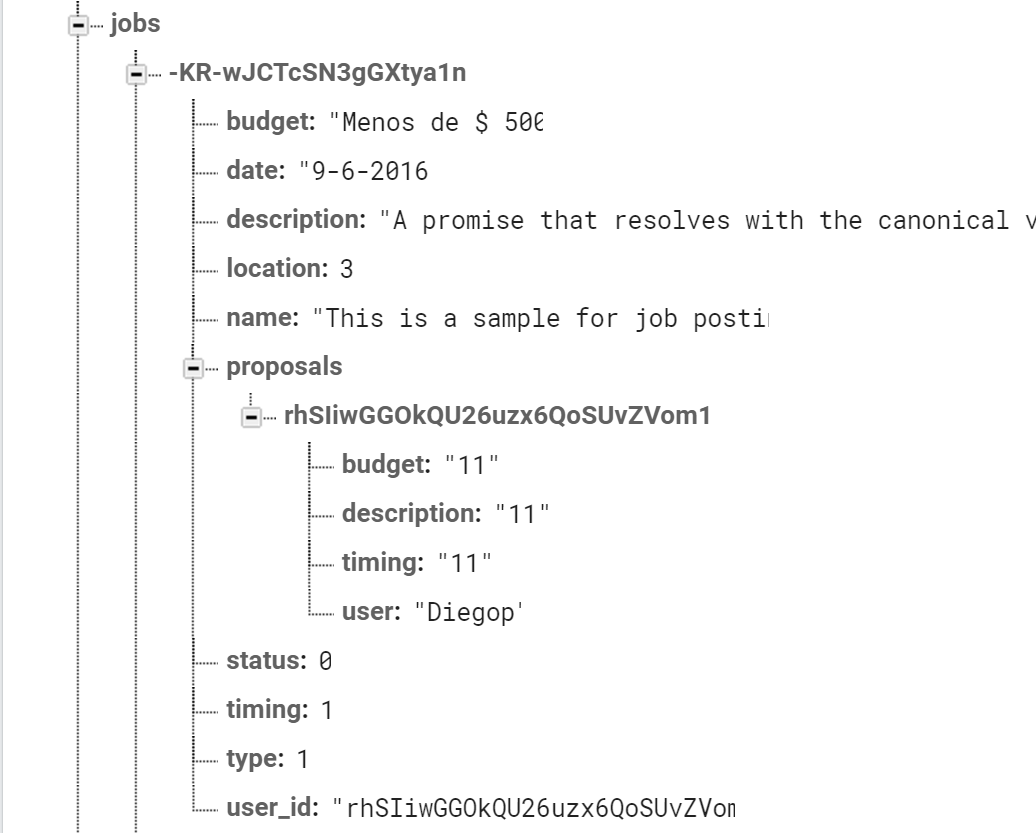 Javascript repeat. Javascript repeat