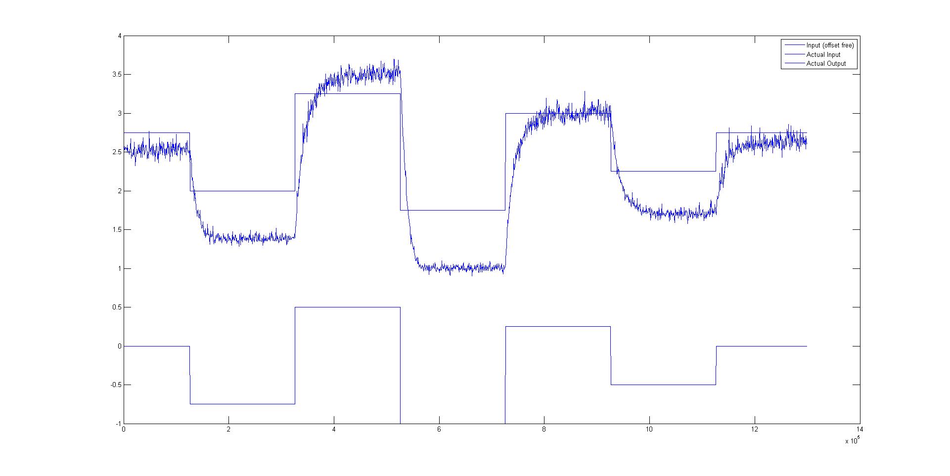 Ms to seconds. Windows 98 второе издание. Миллисекунда обозначение. Windows 98 картинки. Ms to seconds.