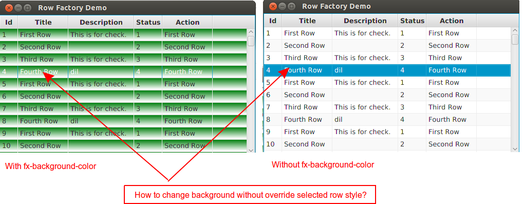 Параметр rows. Mainaxisalignment flutter. Javafx таблица. Цвет фона ячейки таблицы html. Параметр rows.