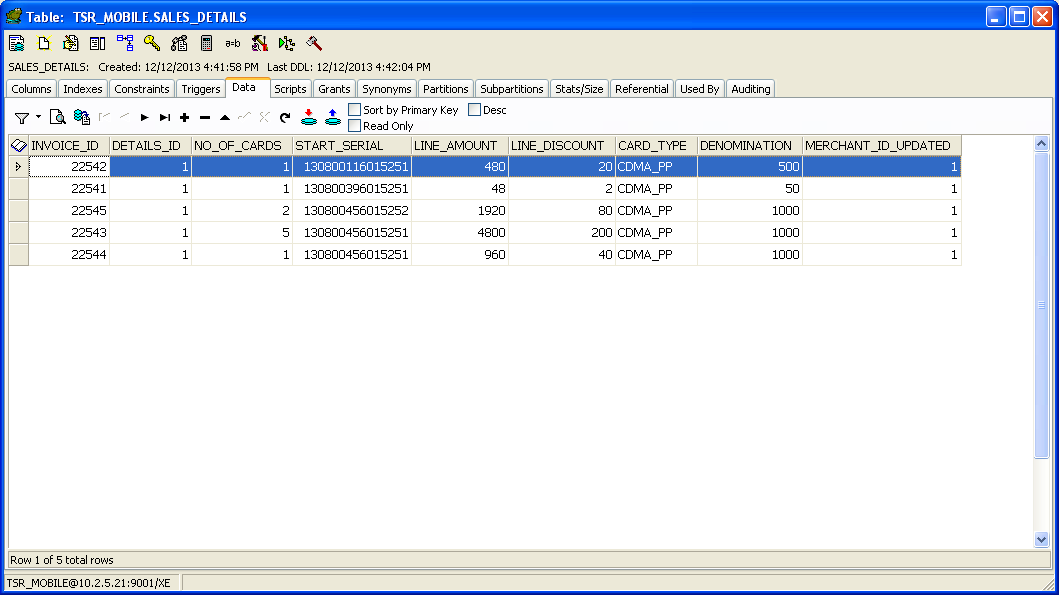 Месяц sql oracle. Месяц из даты SQL. Oracle Date. Sysdate Oracle. Current Date SQL.