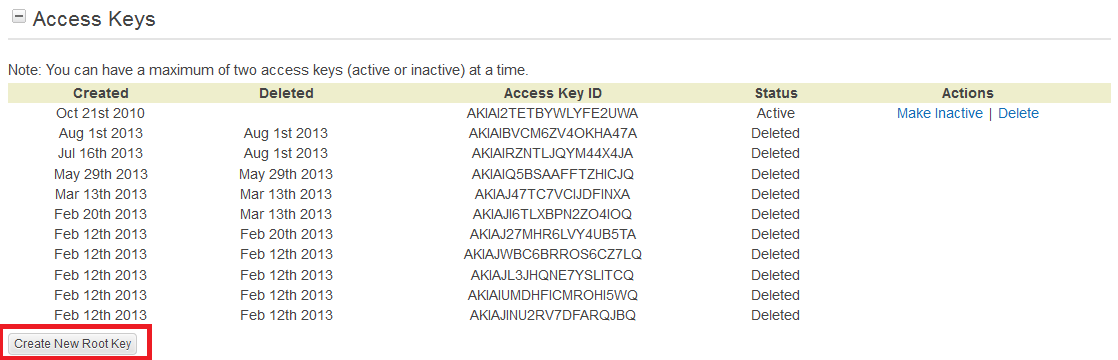 Aws access key id akia. Aws access key id akia