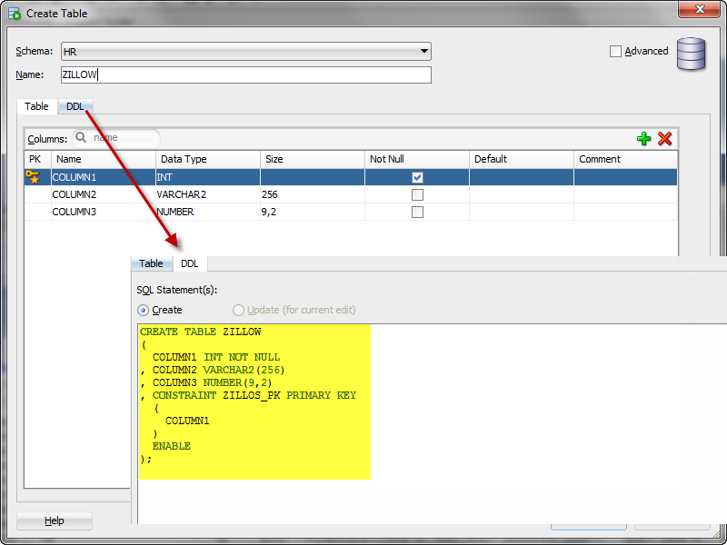 Oracle null