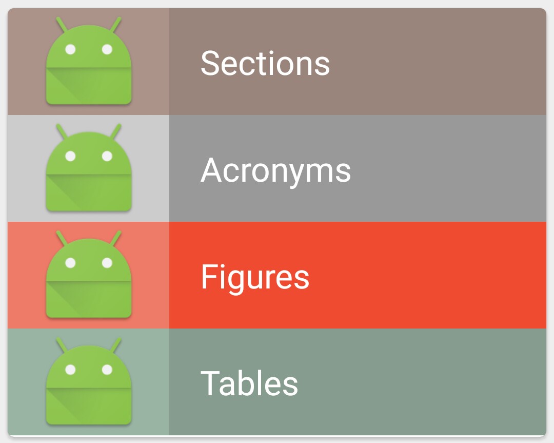 Марка андроид. Андроид вопрос. Ripple Effect Android. CARDVIEW Elevation Android.