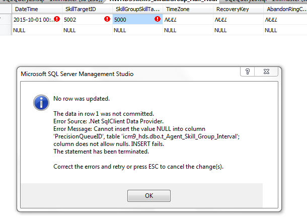 Sql true false. Sql true false
