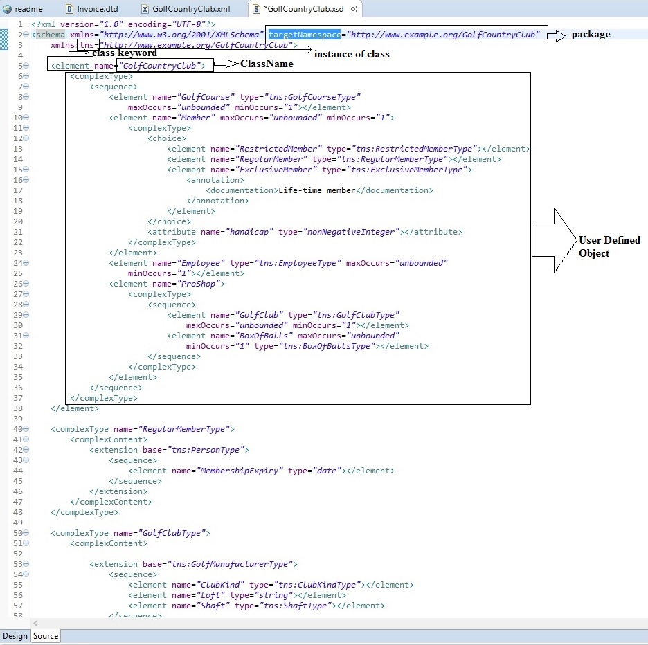 Schema element content ошибка проверка по xsd