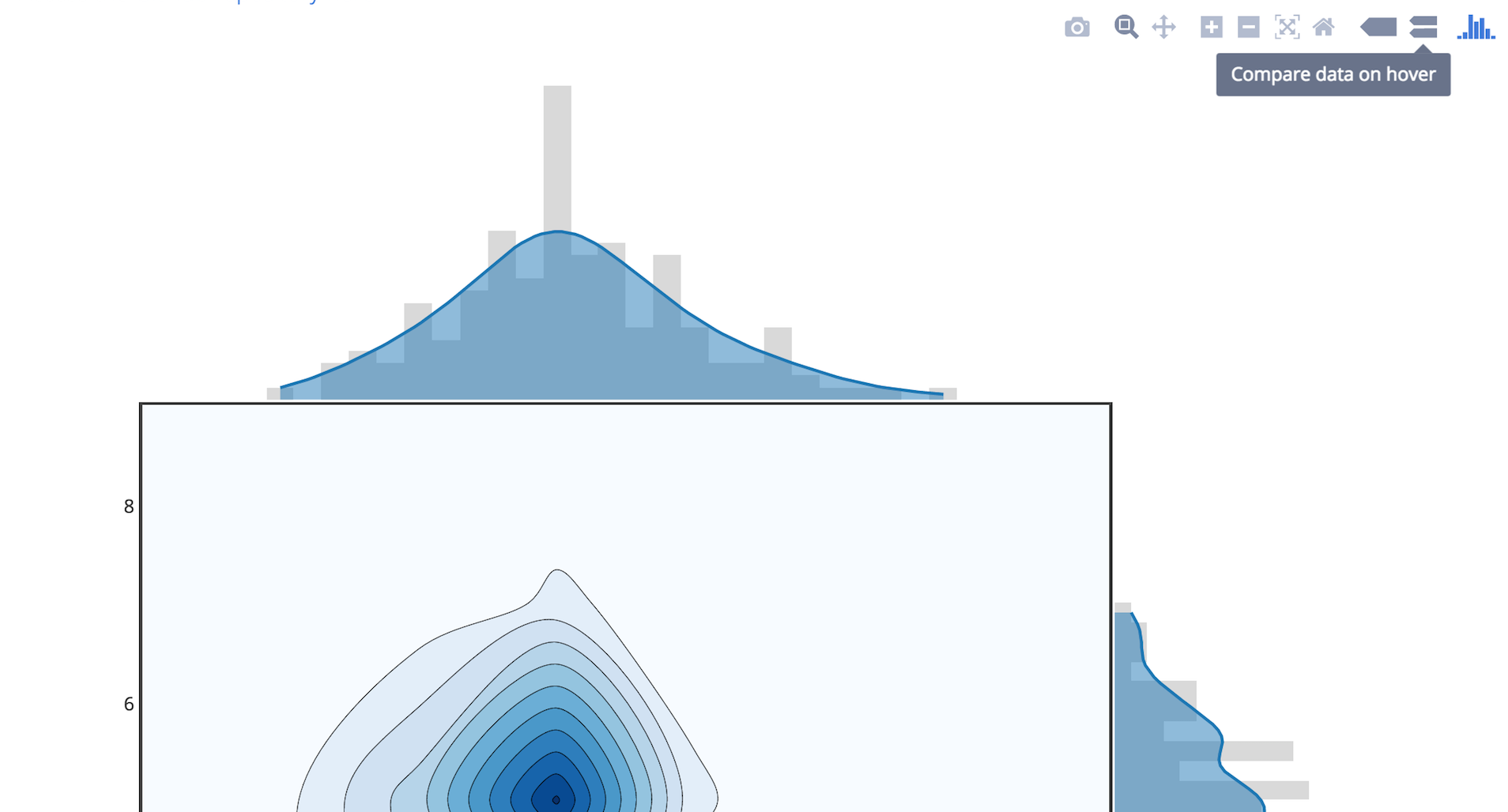 Data hover. Js plotly fill texture.