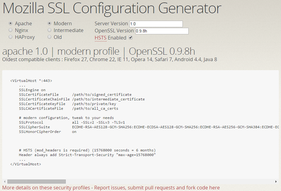 Ssl cipher suite