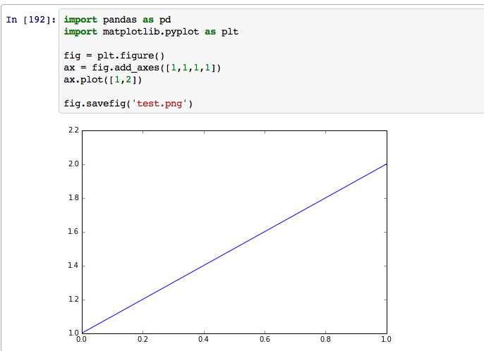 Import matplotlib pyplot. Matplotlib Python график. Matplotlib.pyplot график. PLT.Figure Python. Matplotlib inline.