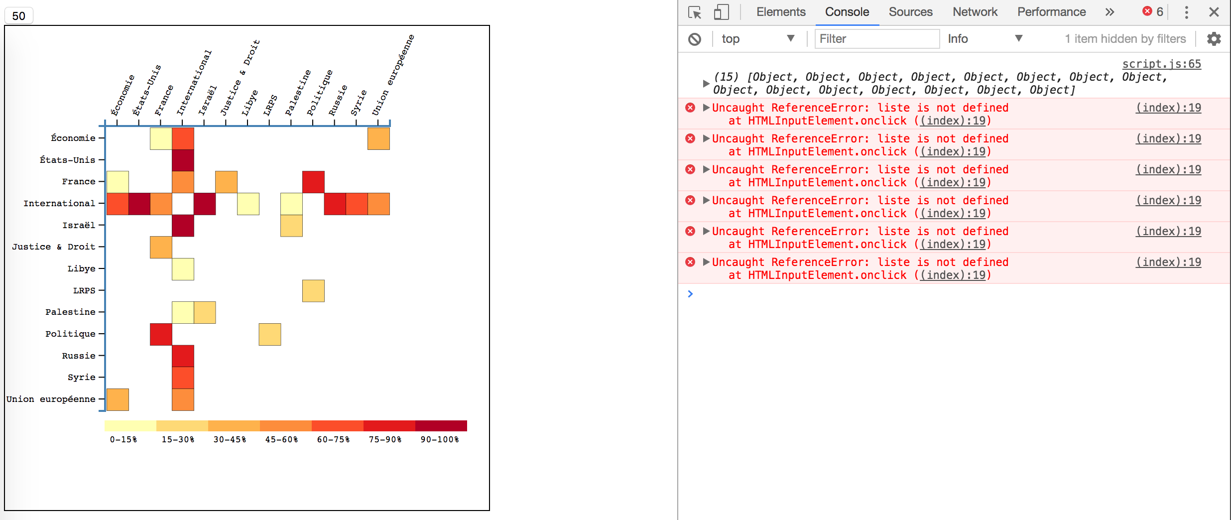 Метод onclick. Uncaught REFERENCEERROR: $ is not defined at.