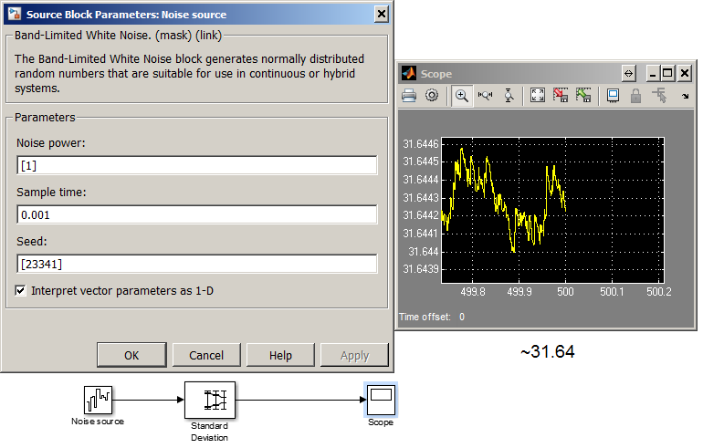Шум matlab